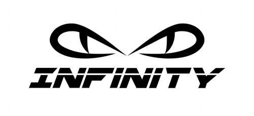 Infinity Fit Ltd